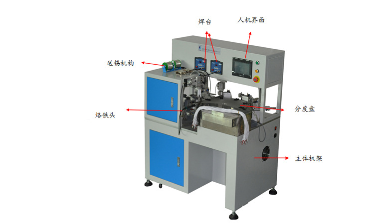 FYH-U-520 DC頭自動(dòng)焊錫機功能介紹