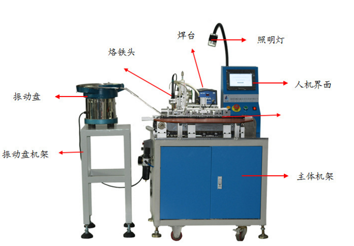 FYH-U-220 USB自動(dòng)焊錫機功能介紹