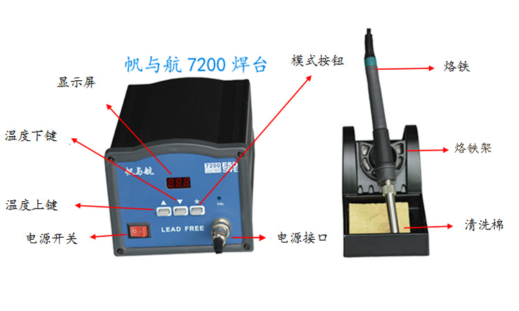 FYH7200大功率高溫無(wú)鉛焊臺功能介紹