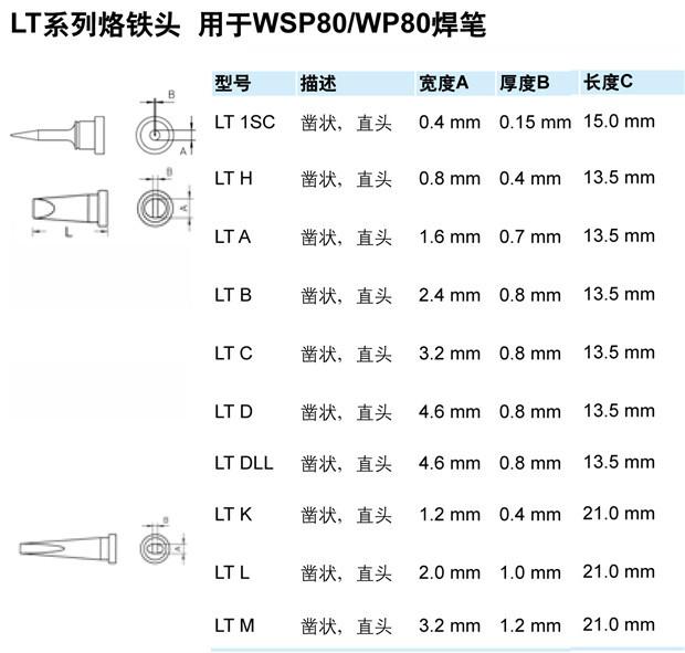 威樂(lè )LT系列自動(dòng)焊錫機專(zhuān)用烙鐵頭參數