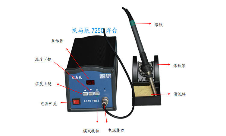 .FYH7250大功率高溫無(wú)鉛焊臺